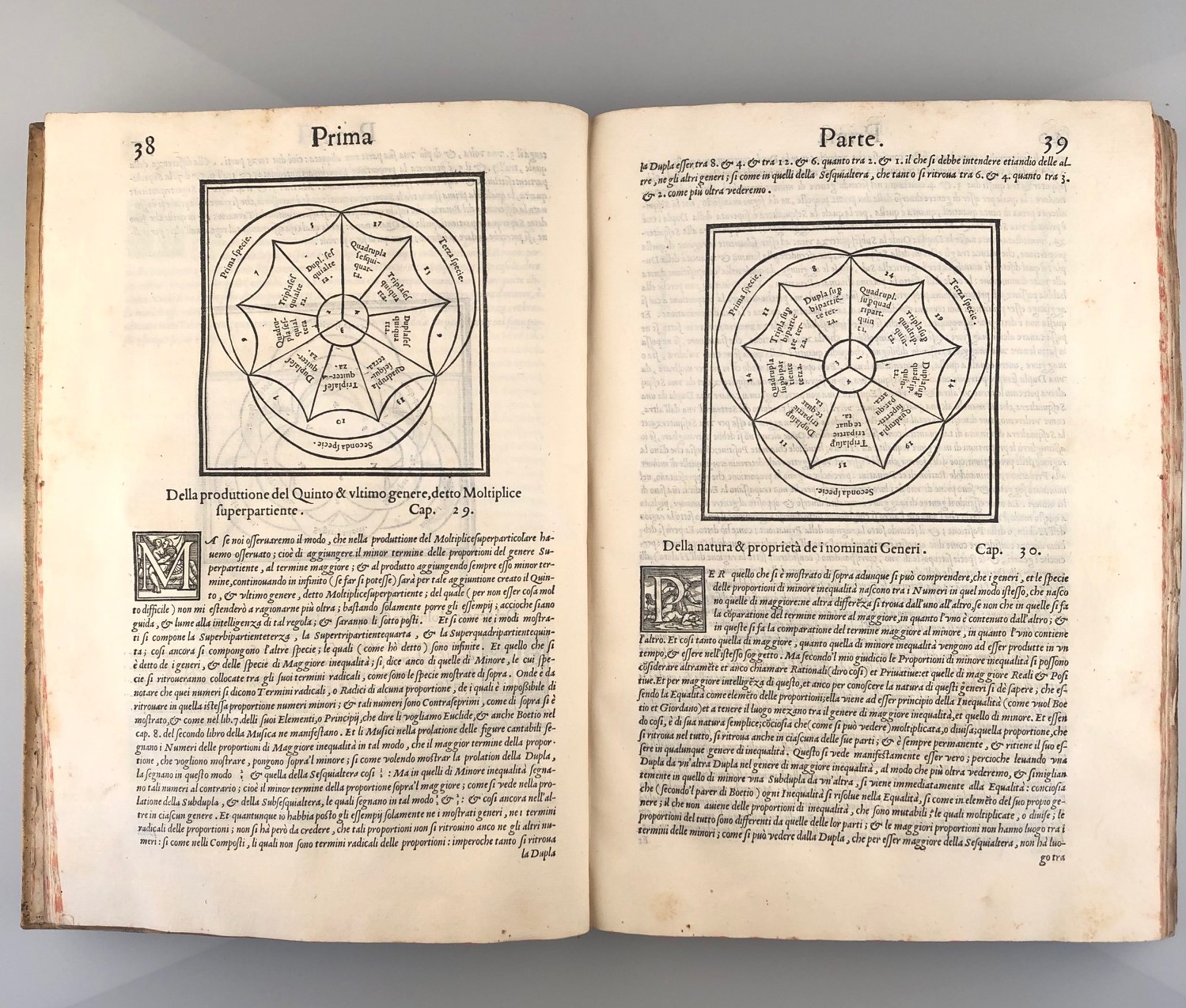 21083_Zarlino Le istitutioni 1561 IS Abb.jpg